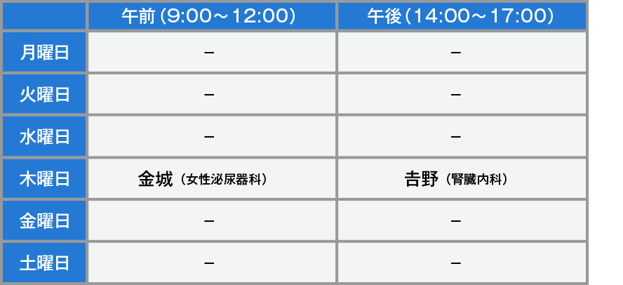 女性泌尿器科・腎臓内科診療時間