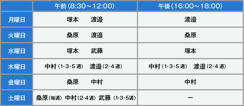一般外来診療時間