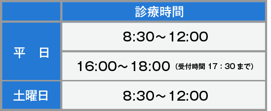 診療時間